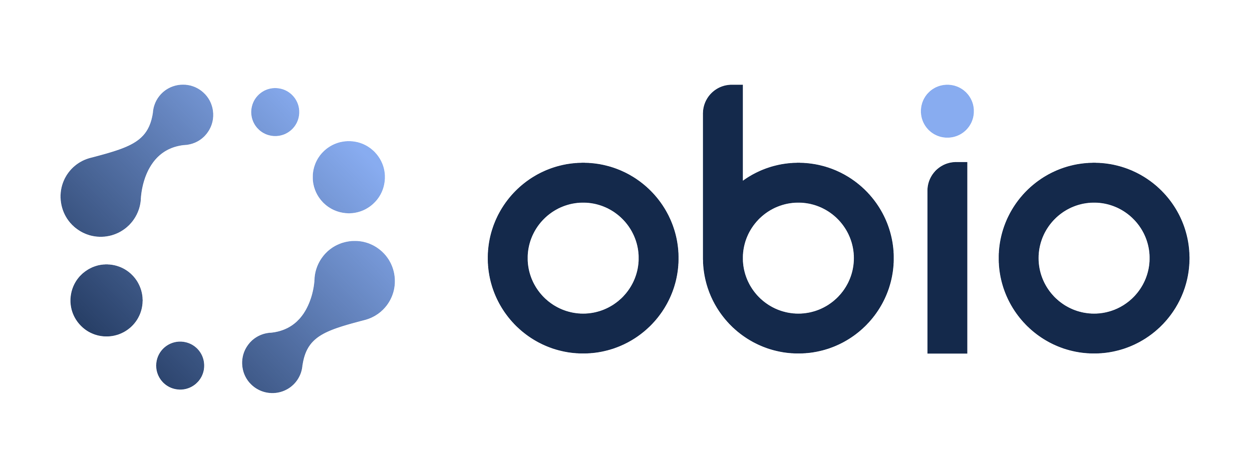 OBIO logo - Ontario Bioscience Innovation Organization supporting life sciences commercialization